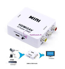 Mini Composite 1080P HDMI to