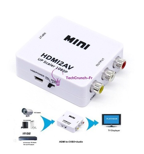 Mini composite 1080p hdmi - 1080p, to