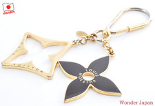 LOUIS VUITTON Portocre Puzzle