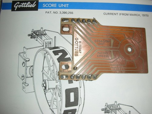 Compteur flipper gottlieb - compteur, de