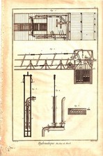 2-1765 Antique Print Machine
