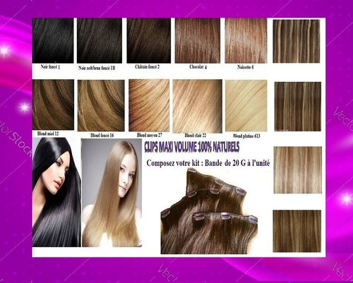 Bande extensions clips - bande, d'extensions