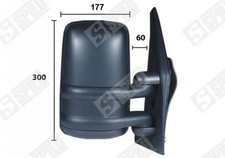 Rétro. D Manuel Bras Court