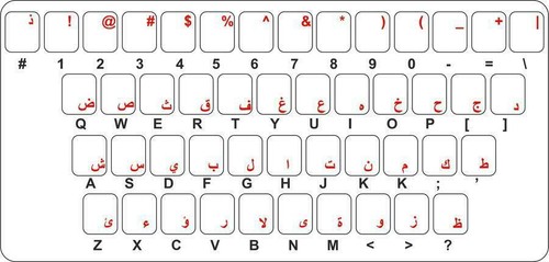Sticker autocollant clavier