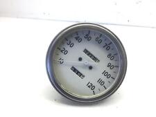 Instrumentation Compteur De