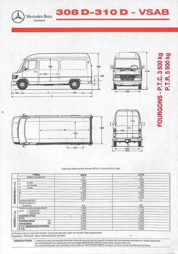 Mercedes trucks 308 - /,
