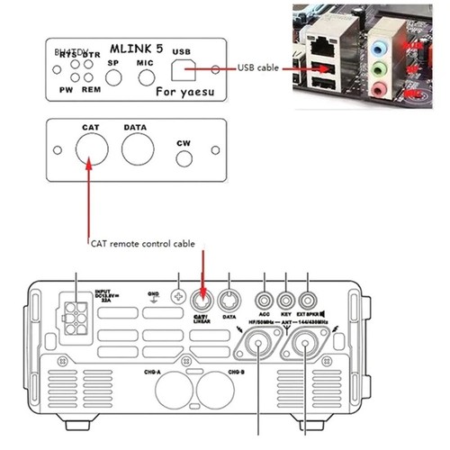 Adaptateur u5link pour for - u5link,