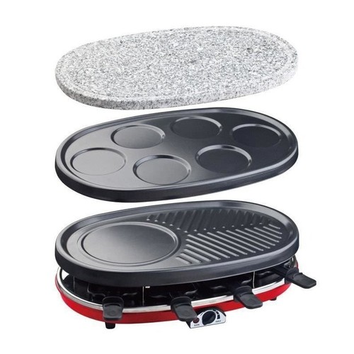 Hkoenig rp418 appareil a - -,