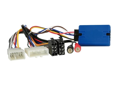 Interface commande volant - interface,