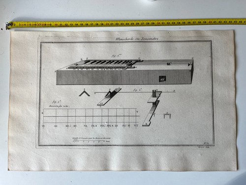 Sonometre machines et - ,
