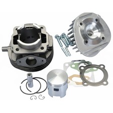 Groupe Thermique Modification