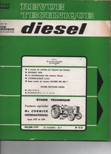 Mc Cormick International 523