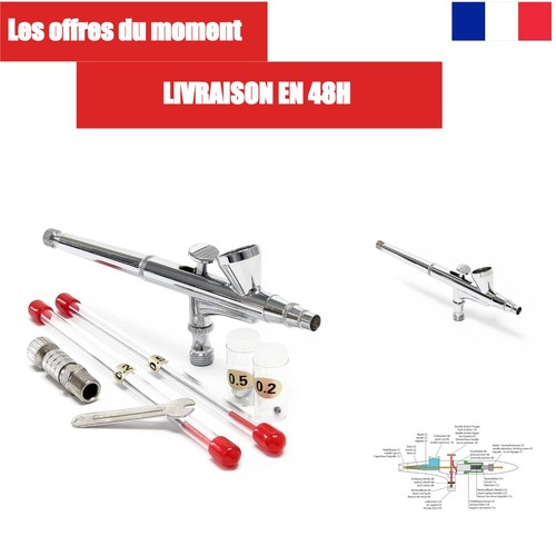 Wiltec kit pistolet - wiltec,