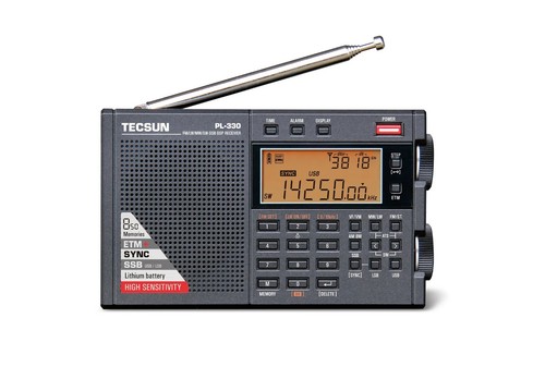 Récepteur radio multibande
