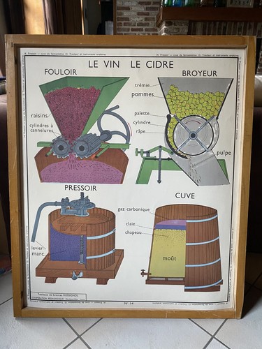 Ancienne affiche scolaire - affiche,