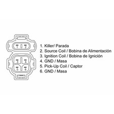 Boitier CDI TECNIUM Honda XR