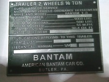 Panneau Type Willys Jeep