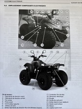 Manuel technique Aprilia Quad