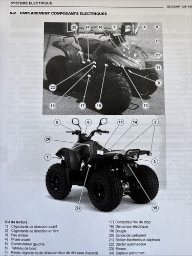 Manuel technique aprilia quad - aprilia,