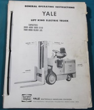 Manuel D'Opération Des