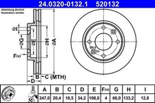 Disques de frein CITROËN AX