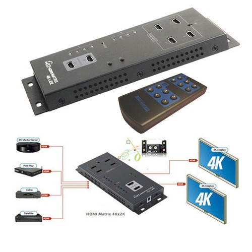 Bolwins c07d switch - c07d, hdmi