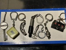 Portes Clés Thèmes