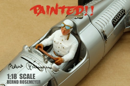 Figure bernd rosemeyer - figure,