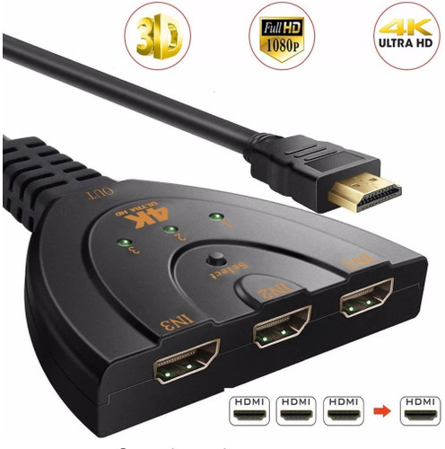 Hdmi switch 3 - 4k,