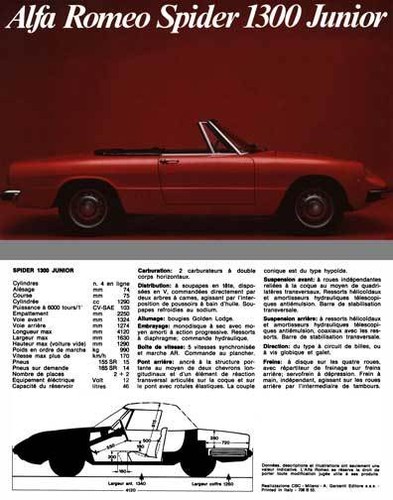 Alfa romeo 1970 - romeo,