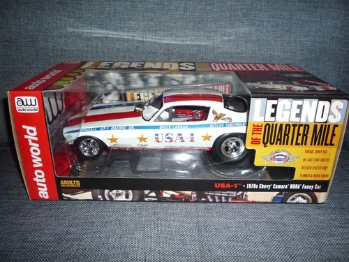 Auto world scale - auto,