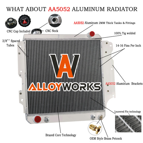 Rangée aluminium radiateur - rangée,
