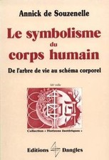 Le symbolisme du corps humain