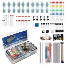 AYWHP Carte de développement