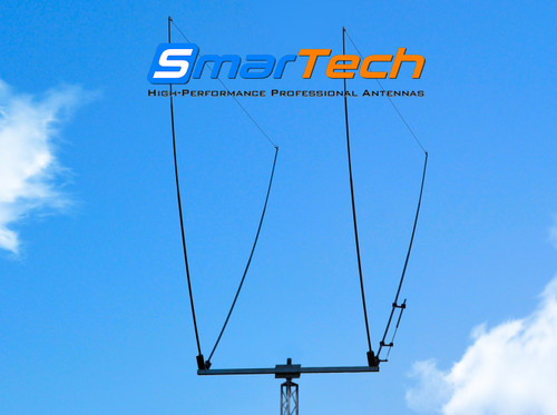 Antenne delta loop - 2,