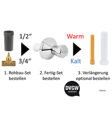 Bruse Soupape Sou Crépi