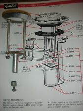 flipper Gottlieb : éléments de bumper