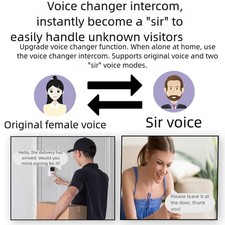 Sonnette Vidéo WiFi Interphone Sans Fil Surveillance Domestique Sécurisée Mic