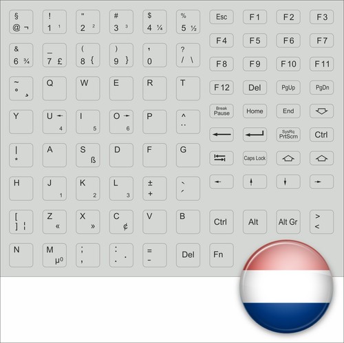 Clavier sticker keystick - clavier,