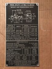 M151 VEHICLE FAMILY, MILITARY JEEP, M151A2 ID PLATE