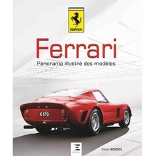 ▄▀▄ FERRARI Panorama des
