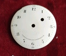  HORLOGERIE Cadran Pour Montre