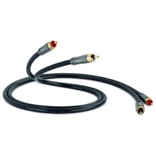 Interconnexions analogiques