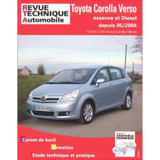 ▄▀▄ REVUE TECHNIQUE