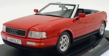 MODELCAR, AUDI 80 cabriolet