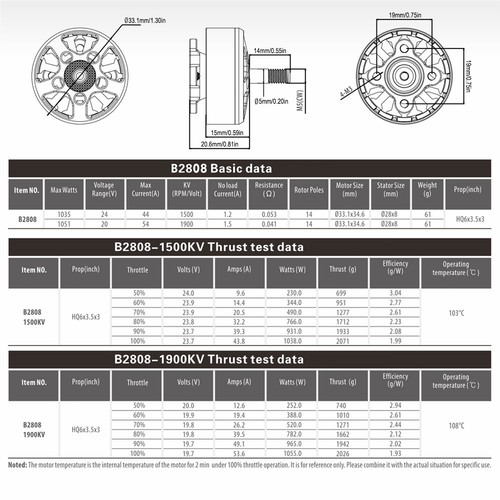 High brushless motor for - motor,