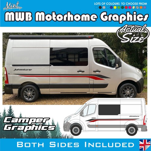 Mwb renault master - mwb, l2