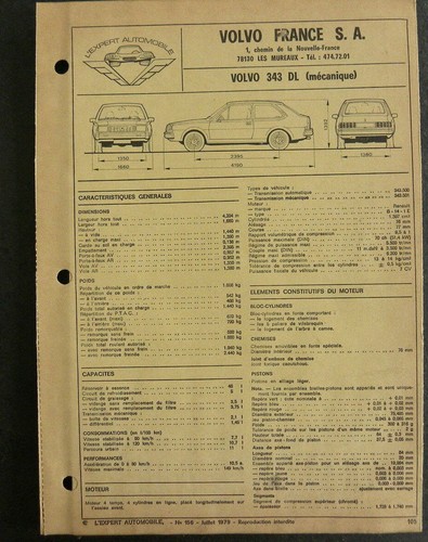Fiche technique automobile
