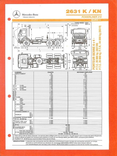 Mercedes trucks 2631 kn - /,