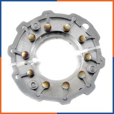 Géométrie variable pour